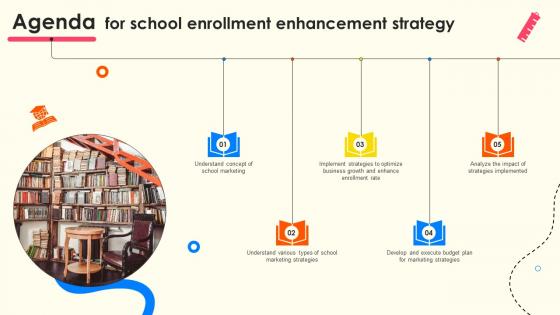 Agenda For School Enrollment Enhancement Strategy SS V Agenda For School Enrollment Enhancement Strategy SS V