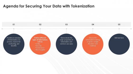 Agenda For Securing Your Data With Tokenization Ppt Template
