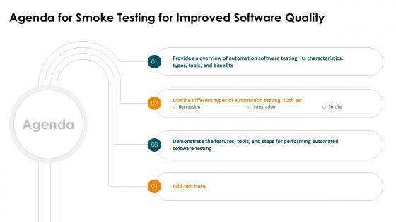 Agenda For Smoke Testing For Improved Software Quality Ppt Sample