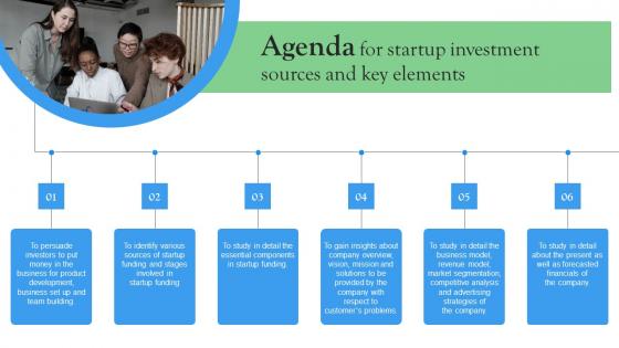 Agenda For Startup Investment Sources And Key Elements Brochure Pdf Agenda For Startup Investment Sources And Key Elements Brochure Pdf