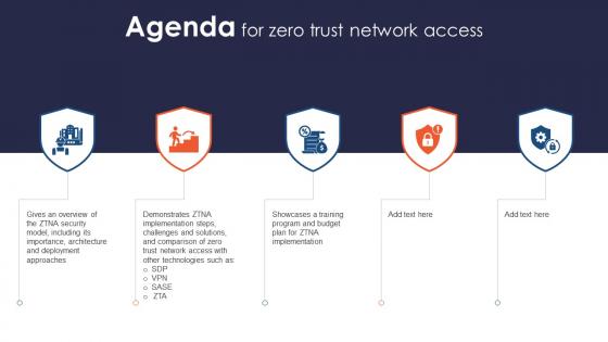 Agenda For Zero Trust Network Access Ppt Diagram Graph Charts Agenda For Zero Trust Network Access Ppt Diagram Graph Charts