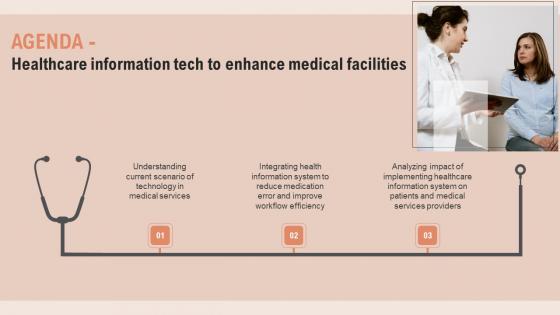 Agenda Healthcare Information Tech To Enhance Medical Facilities Infographics Pdf