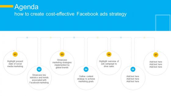 Agenda How To Create Cost Effective Facebook Ads Strategy SS V