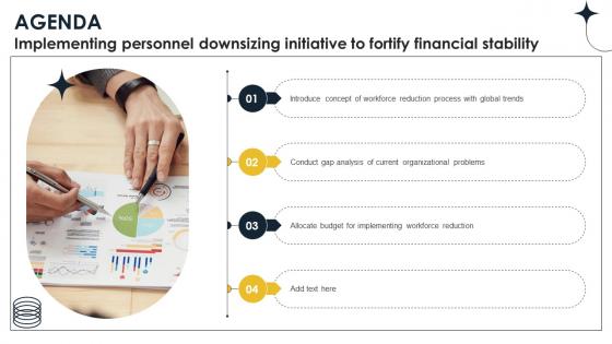 Agenda Implementing Personnel Downsizing Initiative To Fortify Financial Stability