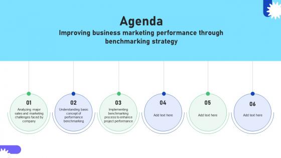 Agenda Improving Business Marketing Performance Through Benchmarking Strategy CRP DK SS V