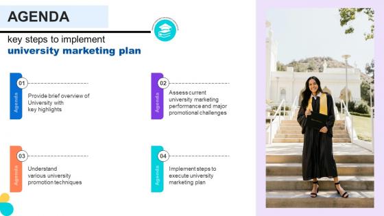 Agenda Key Steps To Implement University Marketing Plan Strategy SS V Agenda Key Steps To Implement University Marketing Plan Strategy SS V