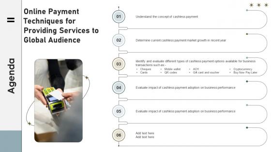Agenda Online Payment Techniques For Providing Services To Global Audience Agenda Online Payment Techniques For Providing Services To Global Audience