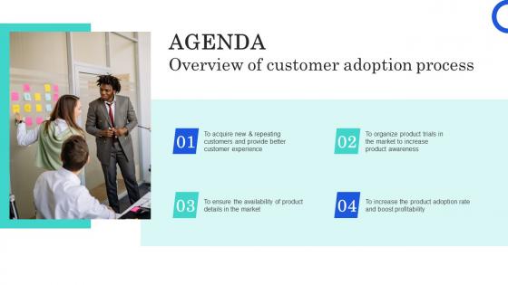 Agenda Overview Of Customer Adoption Process Formats Pdf Agenda Overview Of Customer Adoption Process Formats Pdf