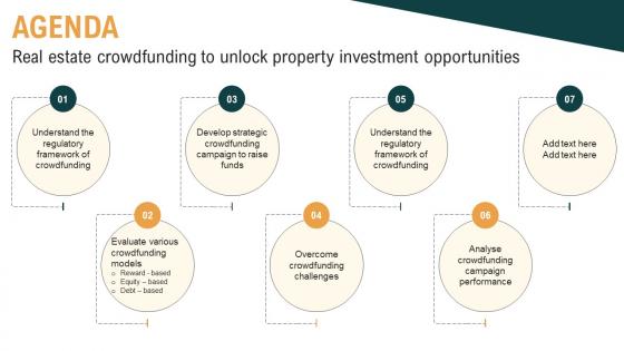 Agenda Real Estate Crowdfunding To Unlock Property Investment Opportunities Fin SS V Agenda Real Estate Crowdfunding To Unlock Property Investment Opportunities Fin SS V