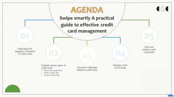 Agenda Swipe Smartly A Practical Guide To Effective Credit Card Management Fin SS V