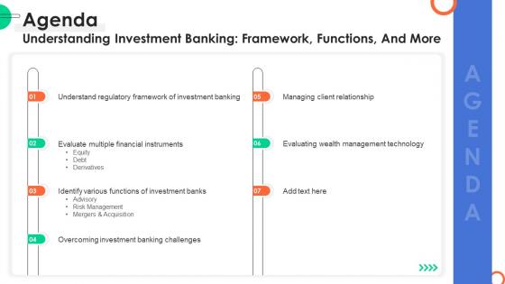 Agenda Understanding Investment Banking Framework Functions And More Fin SS V