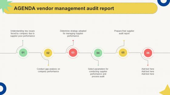 Agenda Vendor Management Audit Report Agenda Vendor Management Audit Report