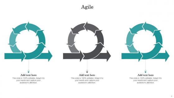 Agile Bundle Powerpoint Ppt Templates And Slides