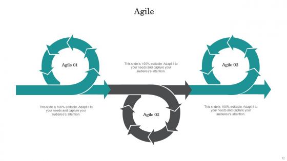 Agile Bundle Powerpoint Ppt Templates And Slides