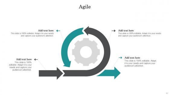 Agile Bundle Powerpoint Ppt Templates And Slides