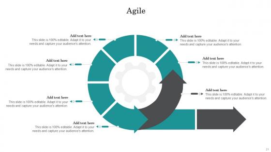 Agile Bundle Powerpoint Ppt Templates And Slides