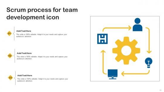 Agile Development Ppt Powerpoint Presentation Complete Deck With Slides