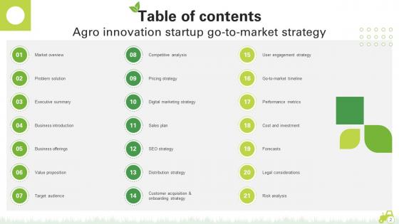 Agro Innovation Startup Go To Market Strategy Ppt Powerpoint Presentation GTM CD