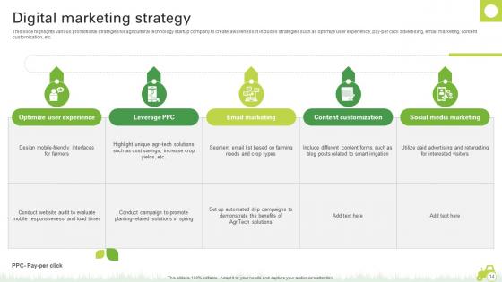 Agro Innovation Startup Go To Market Strategy Ppt Powerpoint Presentation GTM CD
