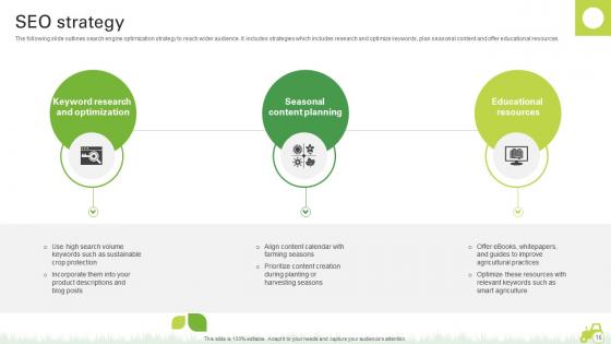 Agro Innovation Startup Go To Market Strategy Ppt Powerpoint Presentation GTM CD