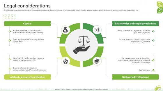 Agro Innovation Startup Go To Market Strategy Ppt Powerpoint Presentation GTM CD