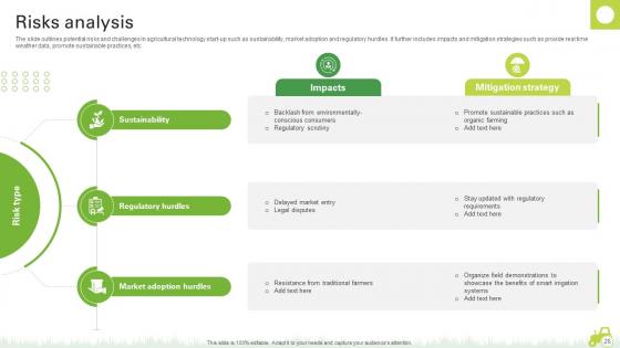 Agro Innovation Startup Go To Market Strategy Ppt Powerpoint Presentation GTM CD