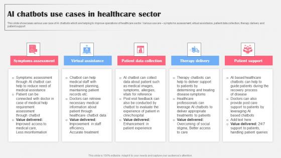 AI Chatbots Use Cases In Healthcare Sector AI Bot Application For Various Industries Background Pdf