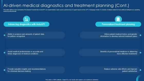 AI Driven Medical Diagnostics Self Guided GPT 4 PPT Presentation CHATGPT SS V