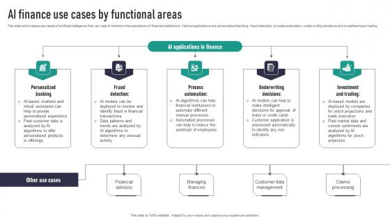 AI Finance Use Cases By Functional Areas Brochure Pdf