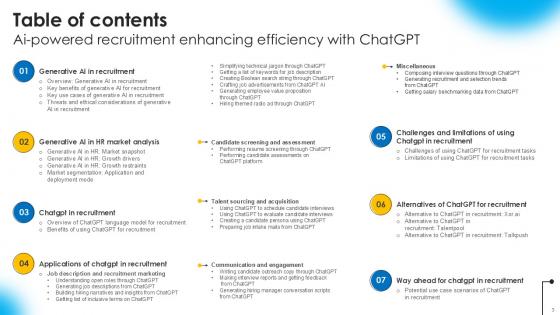 AI Powered Recruitment Enhancing Efficiency With ChatGPT Ppt Slide AI CD V