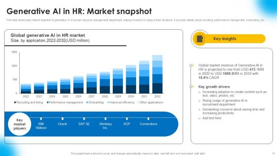 AI Powered Recruitment Enhancing Efficiency With ChatGPT Ppt Slide AI CD V