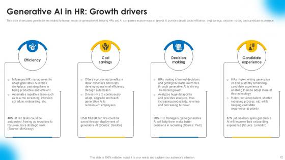 AI Powered Recruitment Enhancing Efficiency With ChatGPT Ppt Slide AI CD V