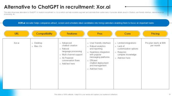 AI Powered Recruitment Enhancing Efficiency With ChatGPT Ppt Slide AI CD V