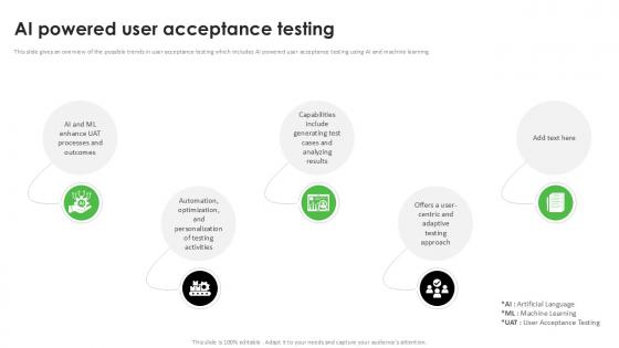 Ai Powered User Acceptance Testing Acceptance Testing PPT Presentation