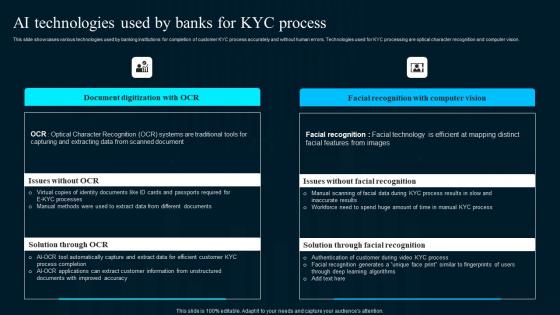 Ai Technologies Used By Banks For KYC Process Artificial Intelligence Applications Topics Pdf