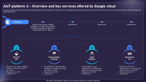 AIOT Platform 4 Overview And Key Services Offered By AIOT Applications For Various Industries IoT SS V AIOT Platform 4 Overview And Key Services Offered By AIOT Applications For Various Industries IoT SS V