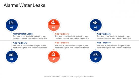 Alarms Water Leaks In Powerpoint And Google Slides Cpb Alarms Water Leaks In Powerpoint And Google Slides Cpb