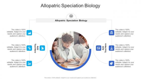 Allopatric Speciation Biology In Powerpoint And Google Slides Cpb