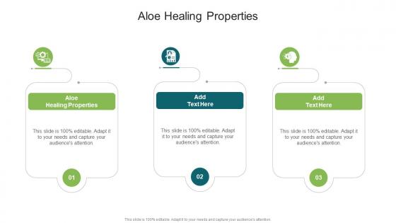 Aloe Healing Properties In Powerpoint And Google Slides Cpb Aloe Healing Properties In Powerpoint And Google Slides Cpb