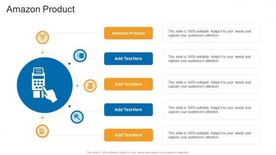 Amazon Product In Powerpoint And Google Slides Cpb Amazon Product In Powerpoint And Google Slides Cpb