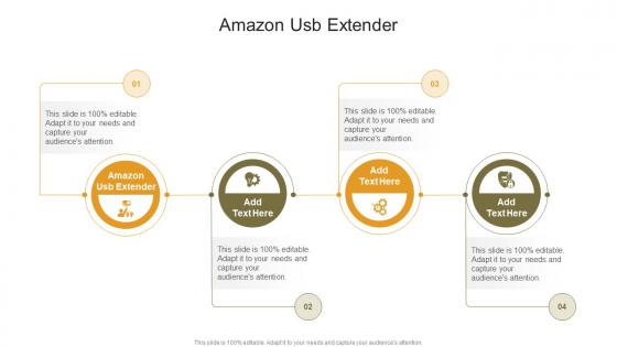 Amazon USB Extender In Powerpoint And Google Slides Cpb