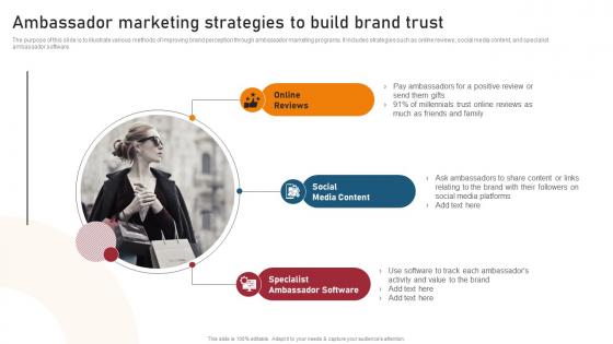 Ambassador Marketing Strategies Techniques For Generating Brand Awareness Download Pdf Ambassador Marketing Strategies Techniques For Generating Brand Awareness Download Pdf