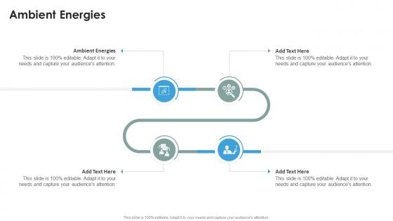 Ambient Energies In Powerpoint And Google Slides Cpb