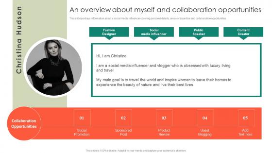 An Overview About Myself And Entrepreneurs Roadmap To Effective Microsoft Pdf An Overview About Myself And Entrepreneurs Roadmap To Effective Microsoft Pdf