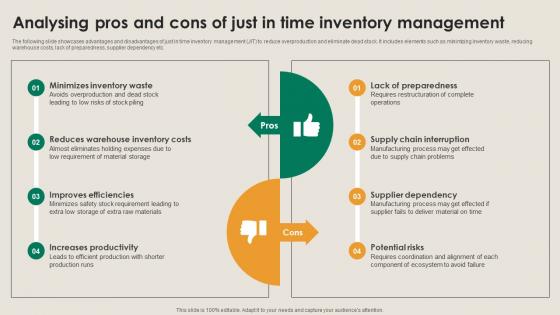 Analysing Pros And Cons Of Just In Time Manufacturing Strategy Driving Industry 4 0