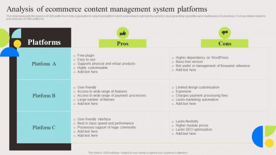 Analysis Of Ecommerce Content Evaluation And Deployment Of Enhanced Graphics Pdf Analysis Of Ecommerce Content Evaluation And Deployment Of Enhanced Graphics Pdf
