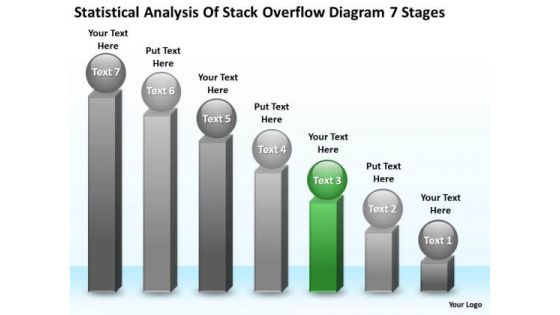 Analysis Of Stack Overflow Diagram 7 Stages Sample Business Plan PowerPoint Templates