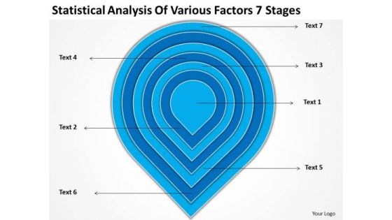 Analysis Of Various Factors 7 Stages Ppt Business Plan Example PowerPoint Templates