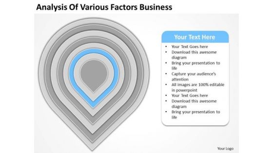 Analysis Of Various Factors Business Starting PowerPoint Slides