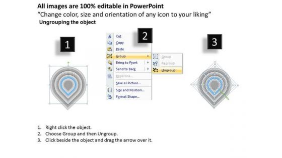 Analysis Of Various Factors Business Starting PowerPoint Slides